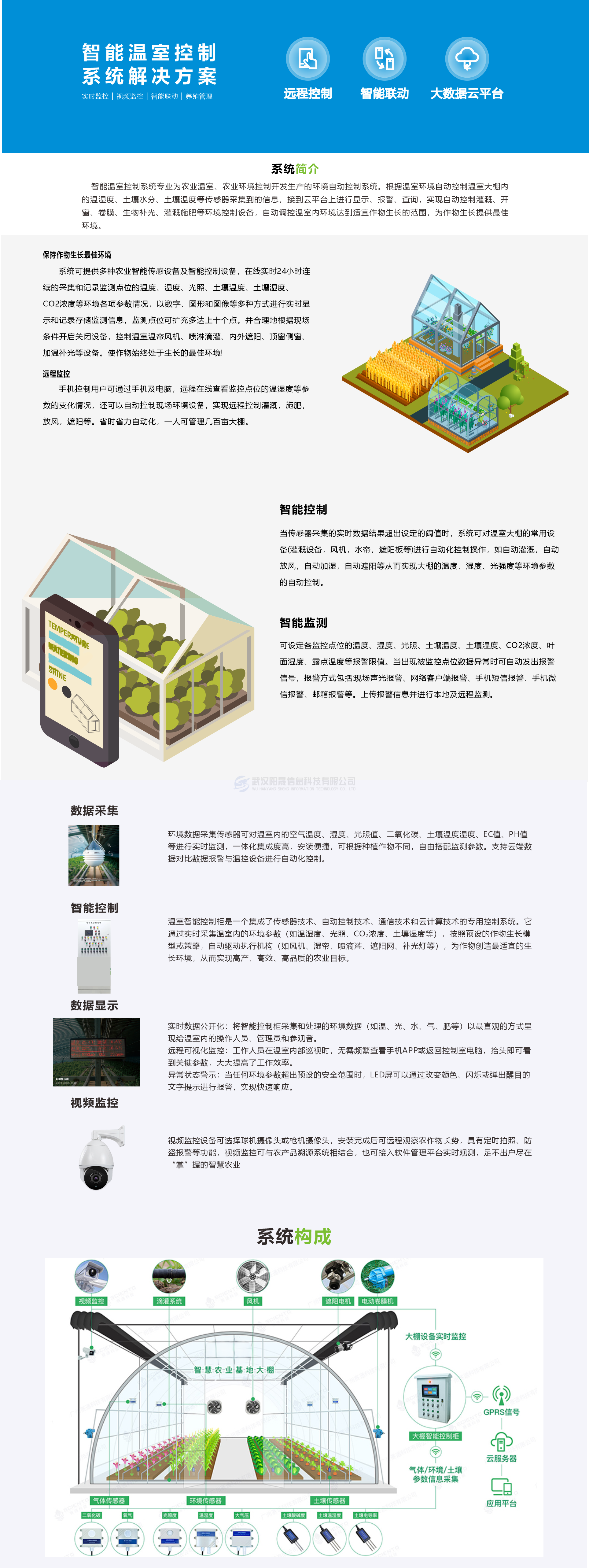 温室控制.png